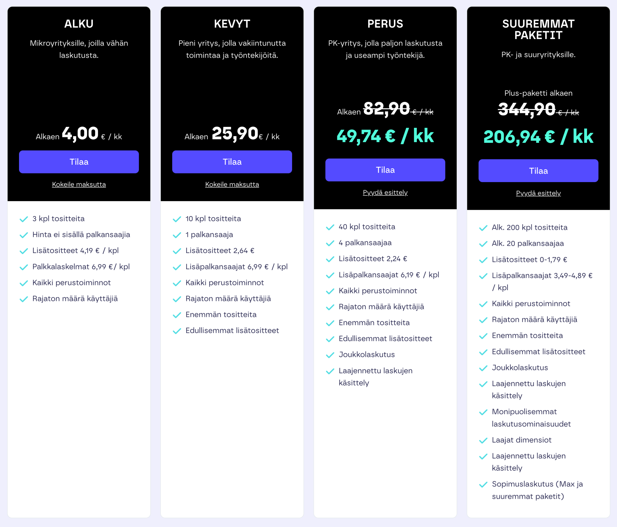 Procountorin hinnasto: Alku, Kevyt, Perus ja Suuremmat paketit